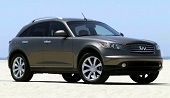INFINITI FX
